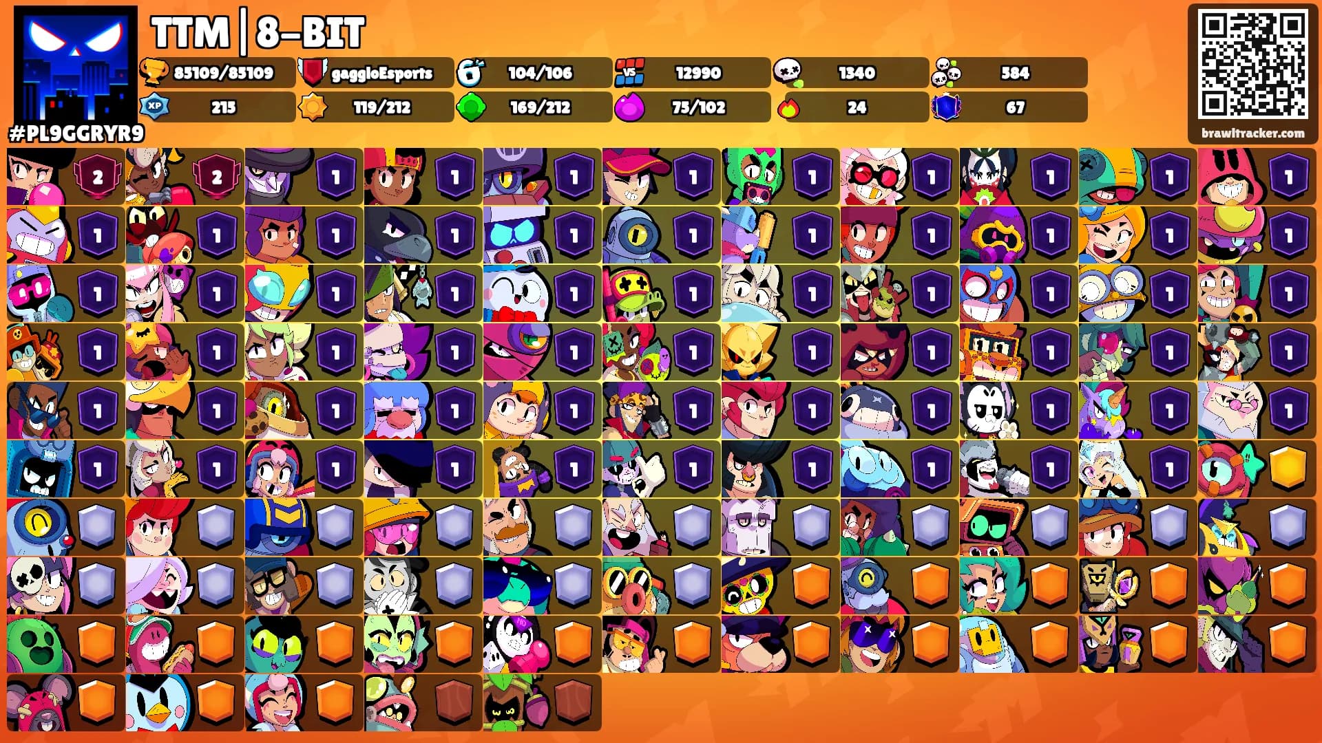 TTM|8-BIT's Ranks