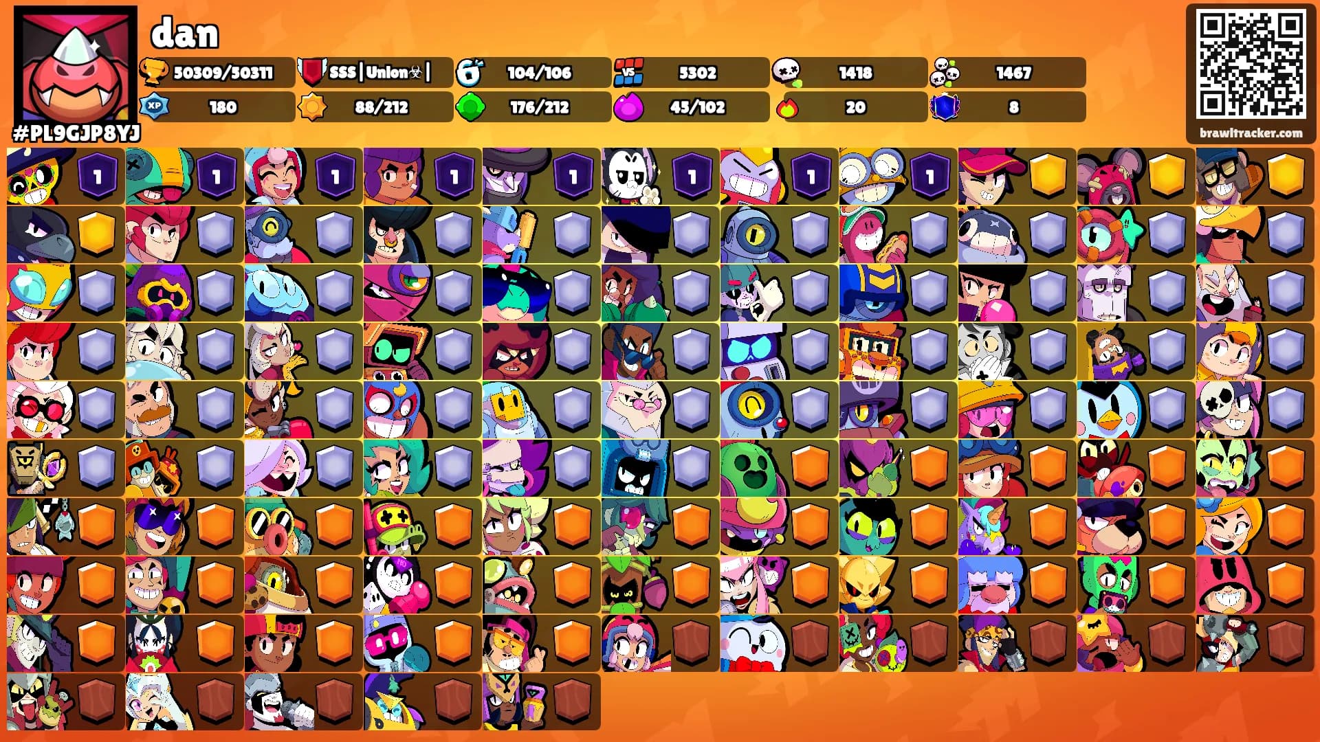 dan's Ranks