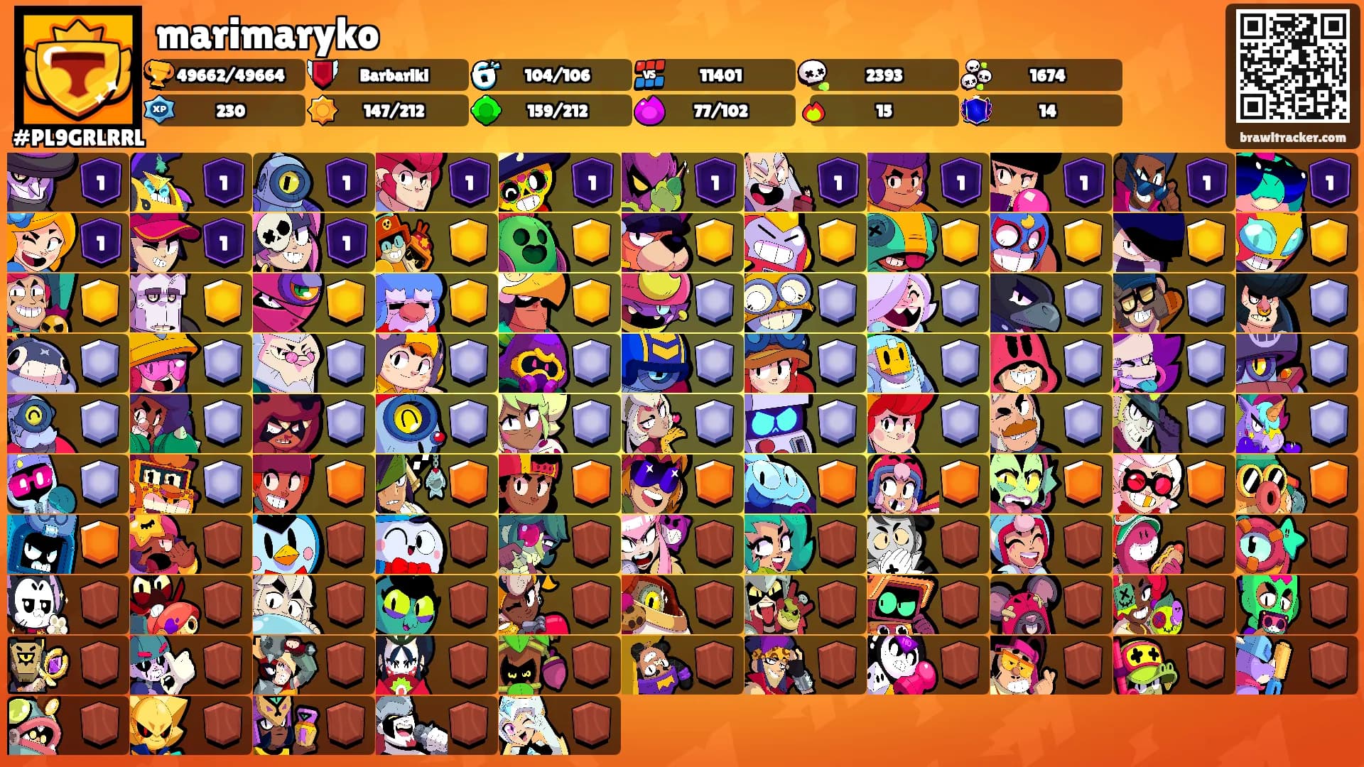 marimaryko's Ranks