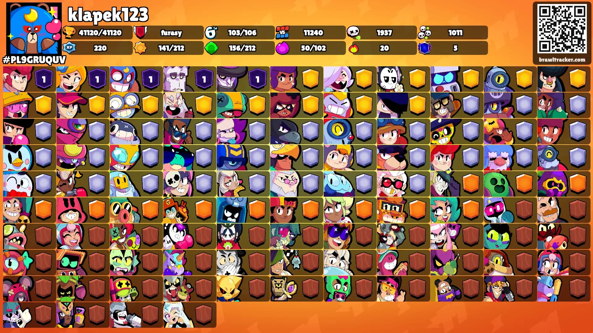 klapek123's Ranks