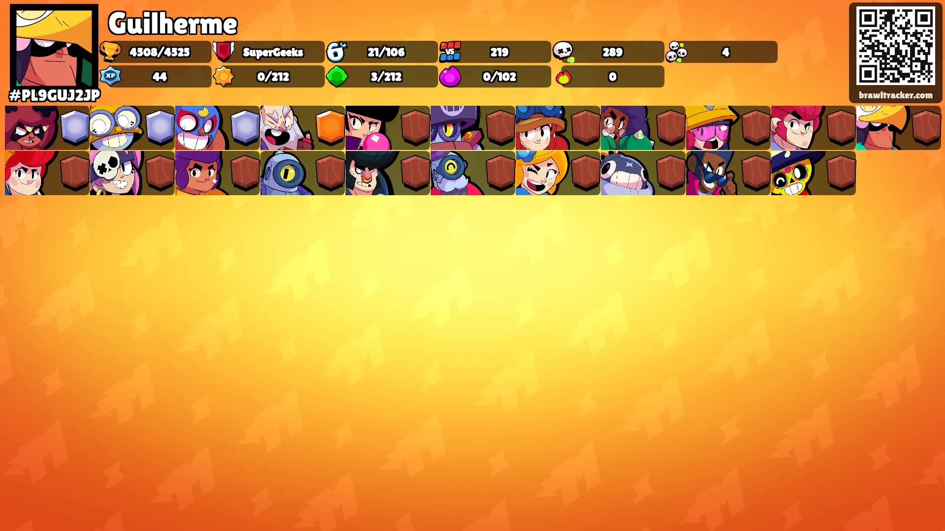 Guilherme's Ranks