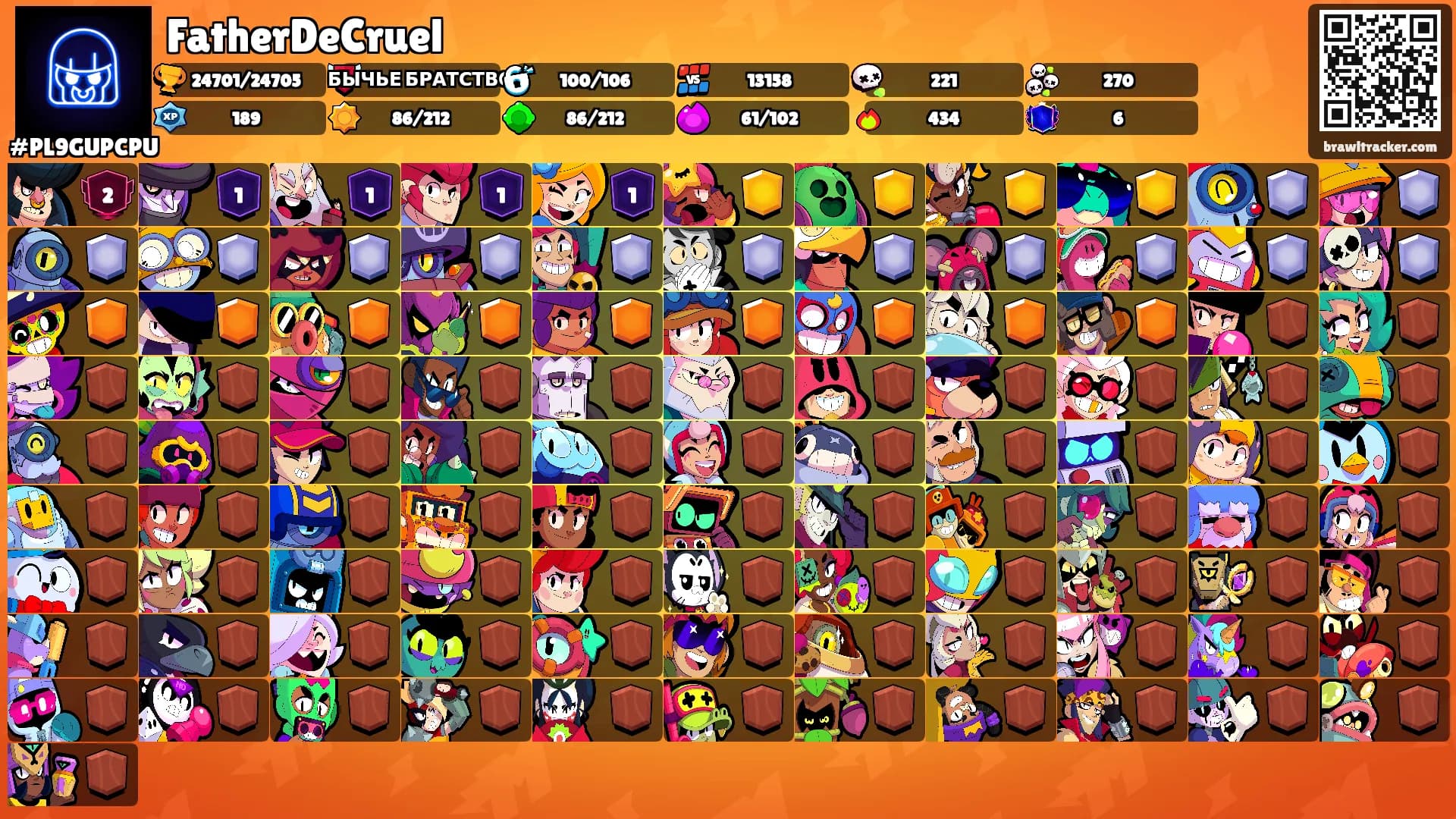 FatherDeCruel's Ranks