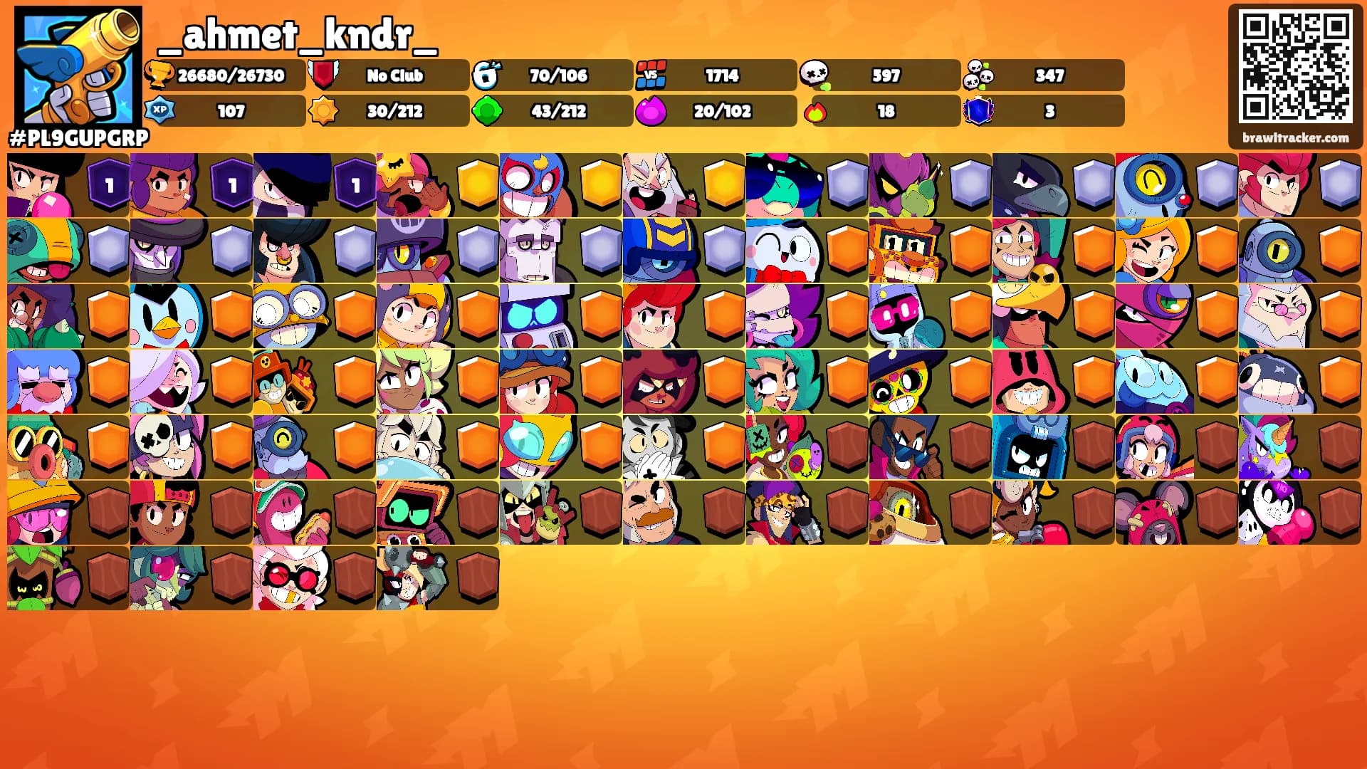 _ahmet_kndr_'s Ranks