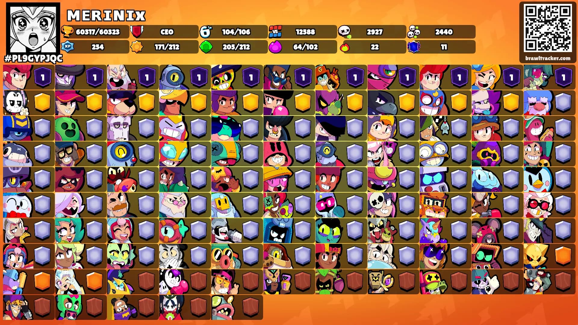 ᴍᴇʀɪɴɪx's Ranks