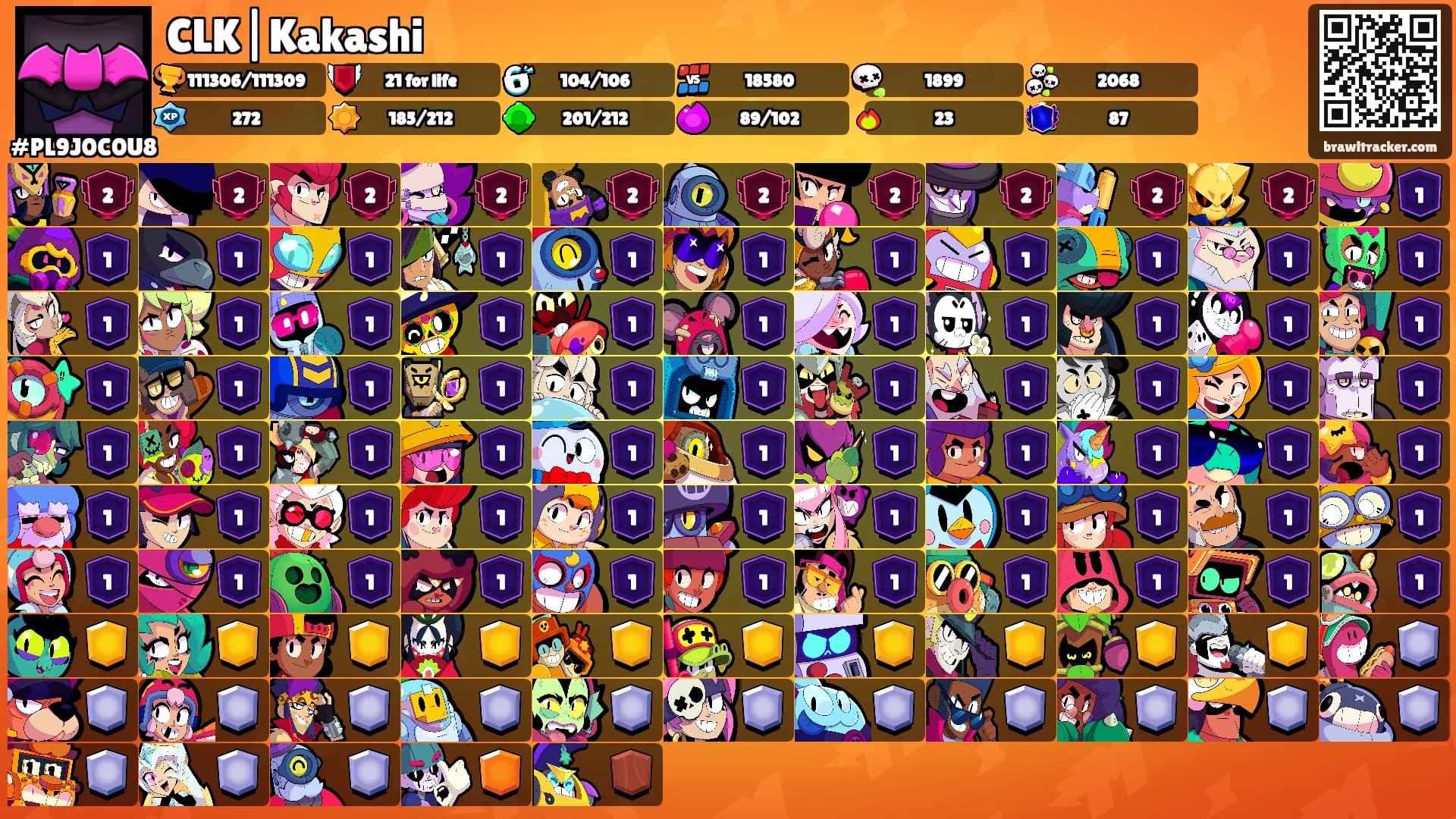 CLK|Kakashi's Ranks