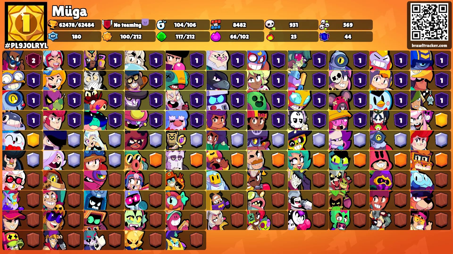 Müga's Ranks