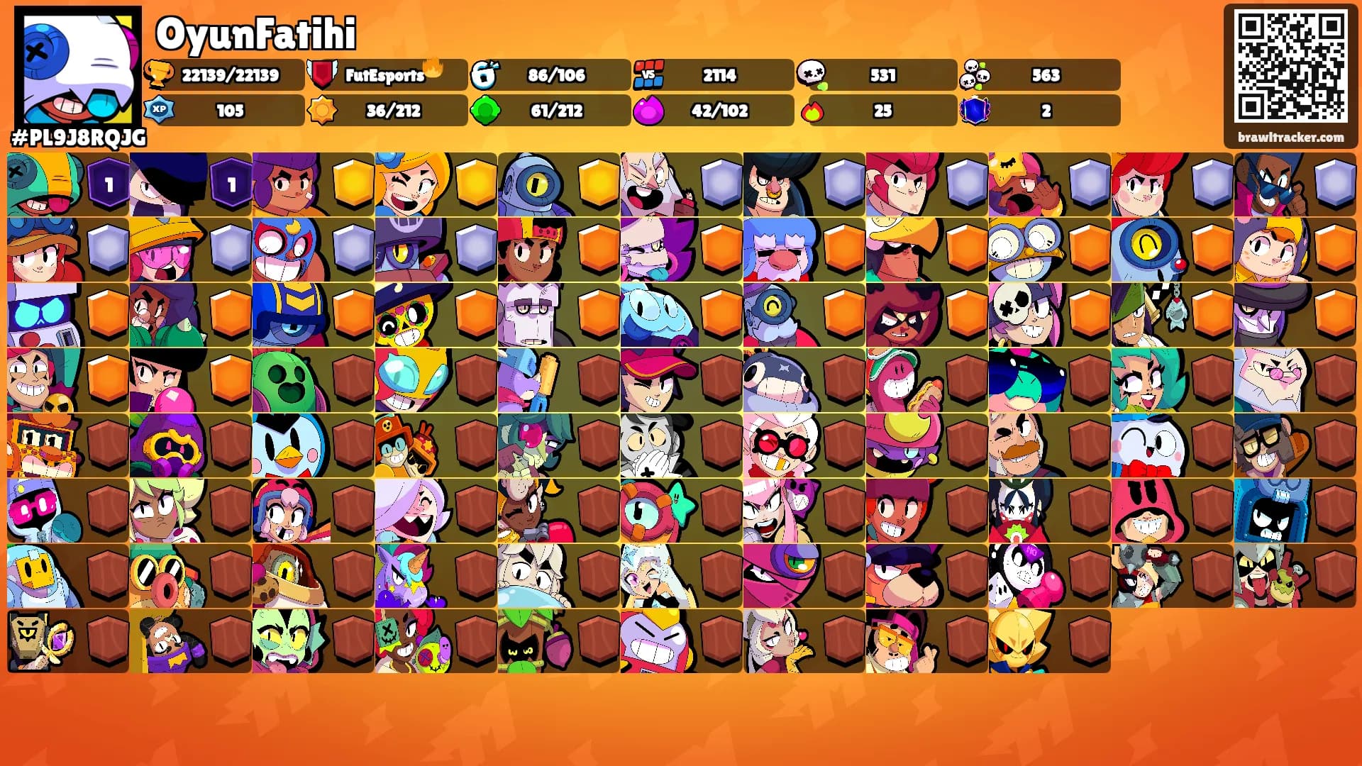 OyunFatihi's Ranks
