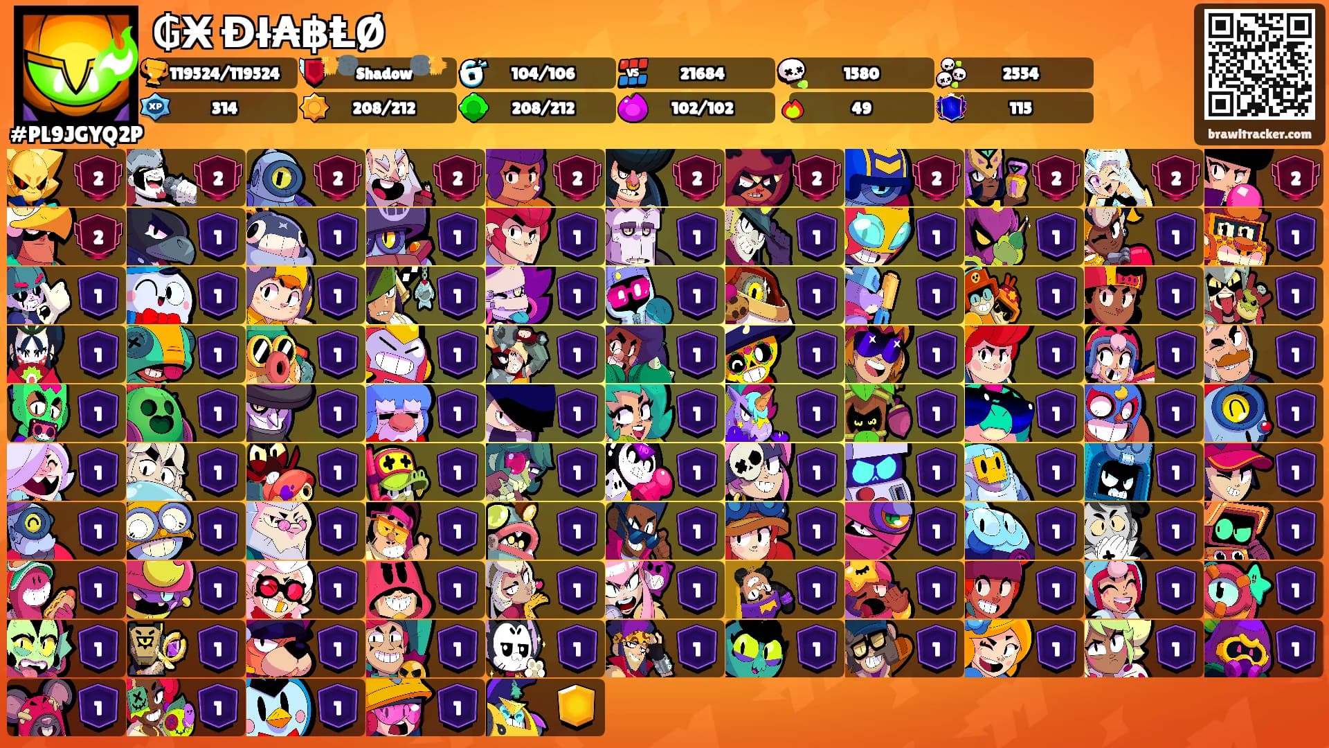 ₲Ӿ Đł₳฿ⱠØ's Ranks