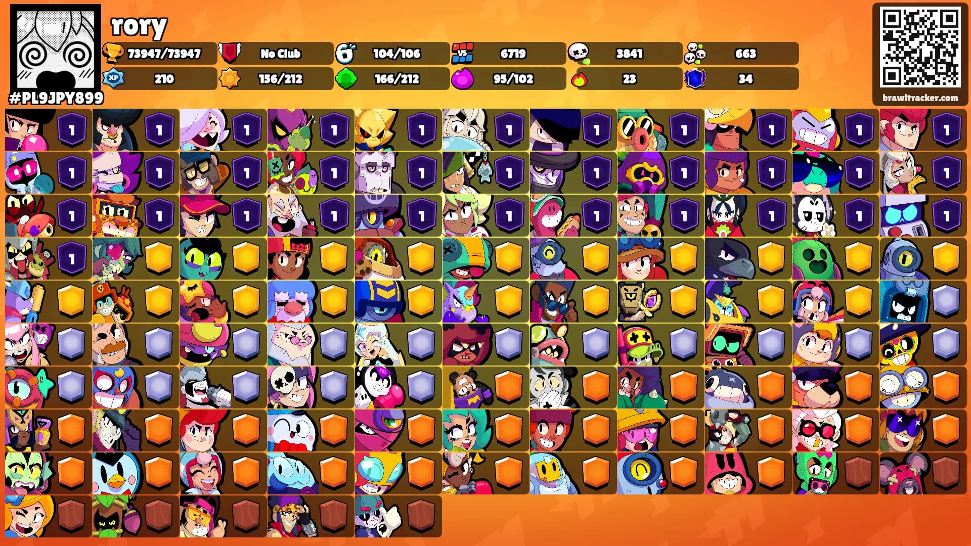 rory's Ranks