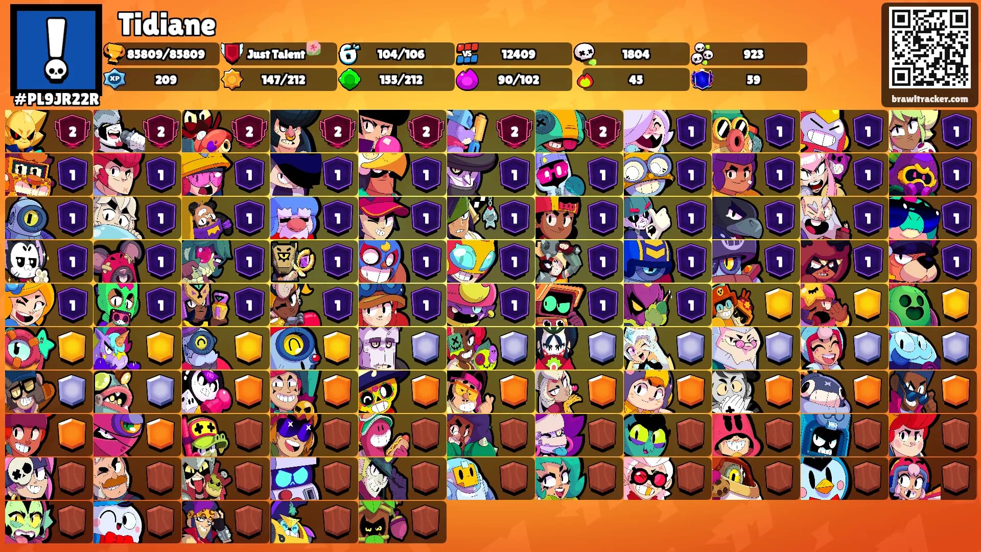 ꧁Tidiane꧂'s Ranks