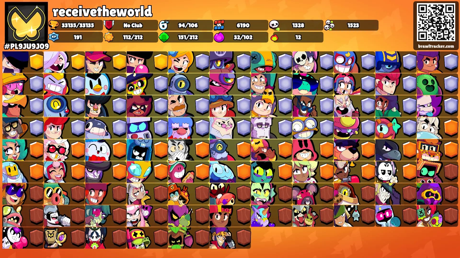 receivetheworld's Ranks