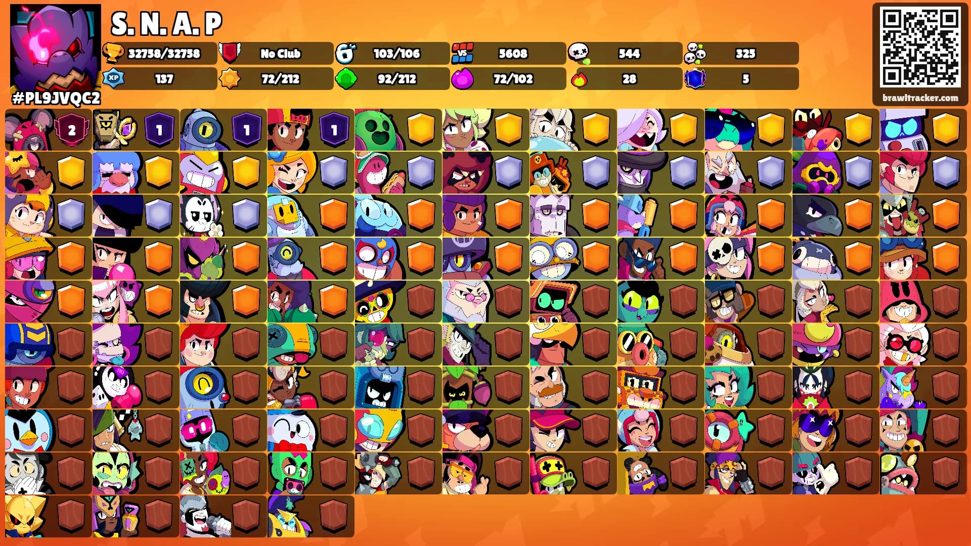 S. N. A. P's Ranks