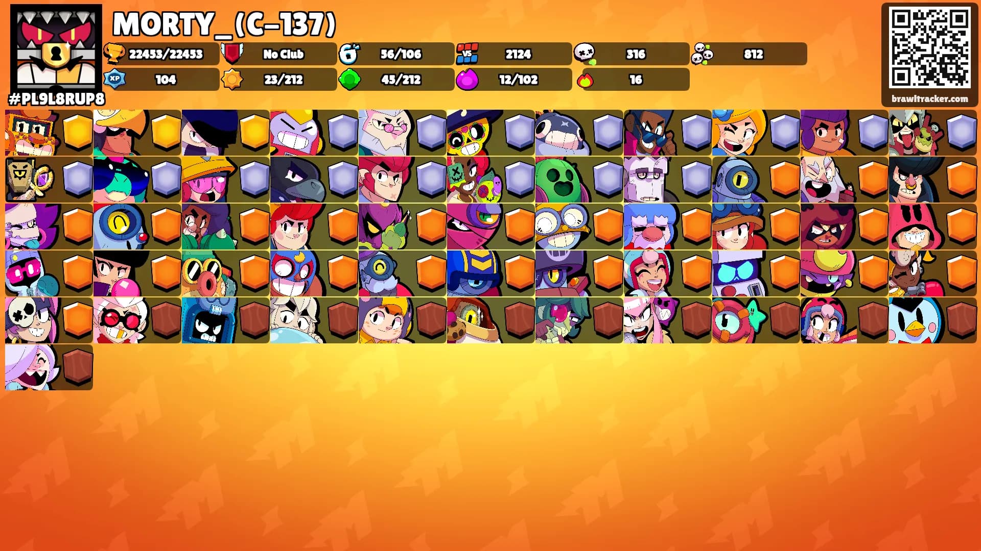 MORTY_(C-137)'s Ranks