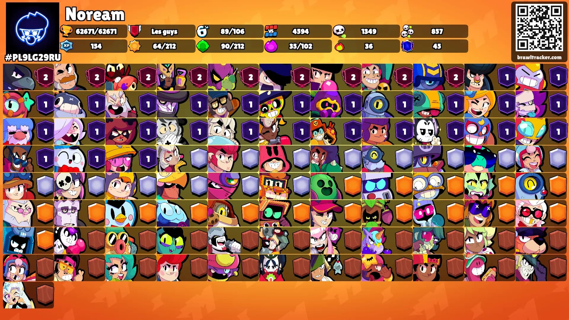 Noream's Ranks