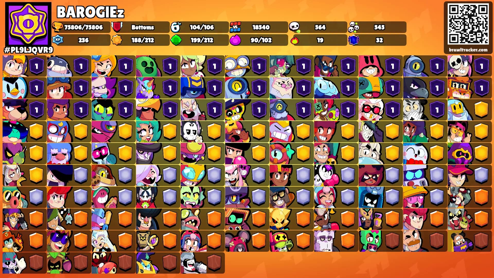 BAROGlEz's Ranks