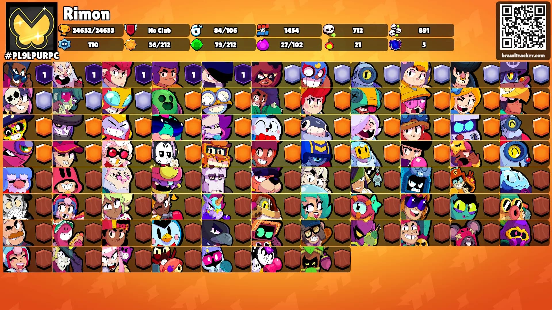 Rimon's Ranks