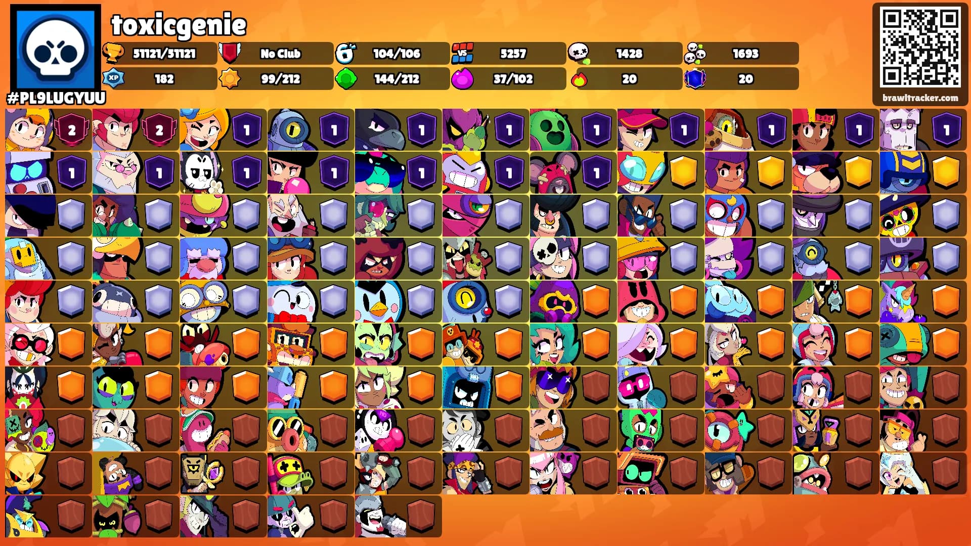 toxicgenie's Ranks