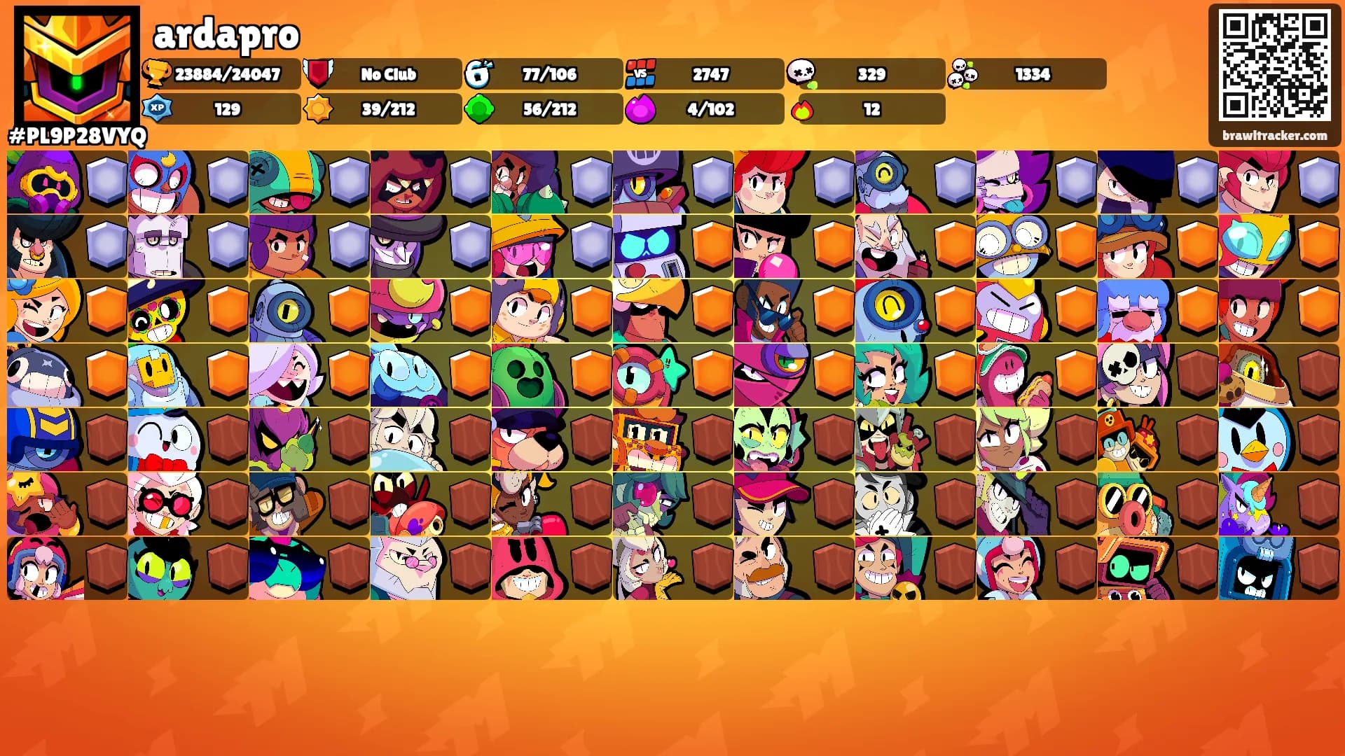 ardapro's Ranks