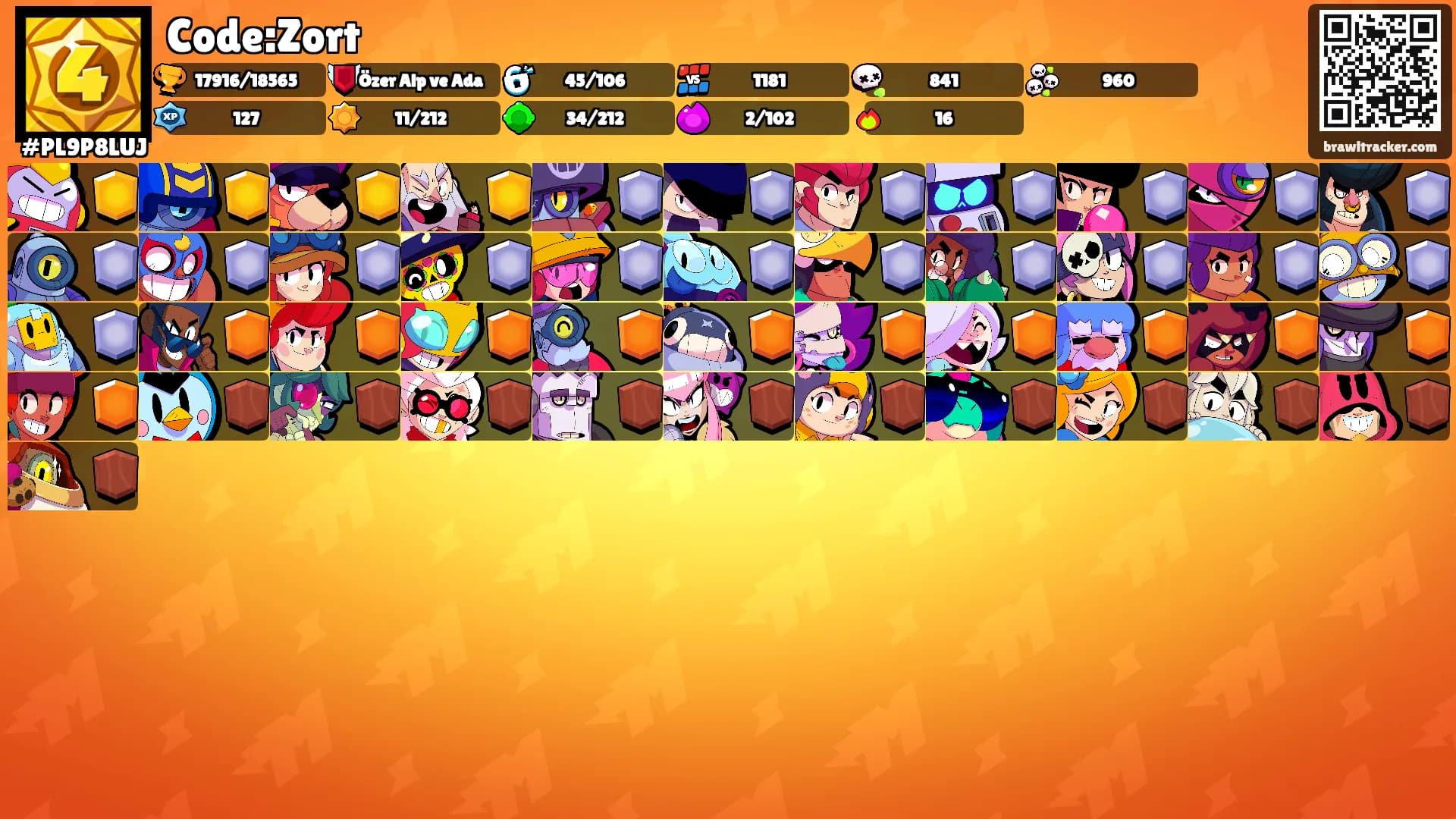 Code:Zort's Ranks