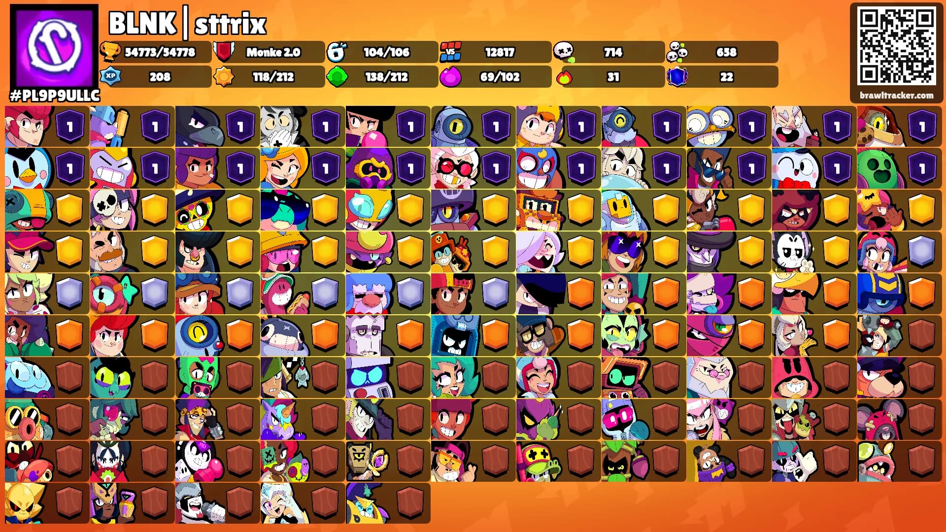 BLNK|sttrix's Ranks