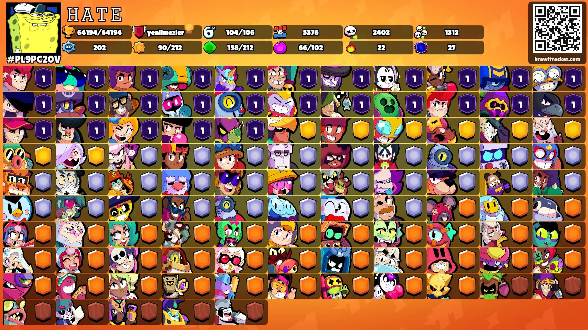 𝙷 𝙰 𝚃 𝙴's Ranks