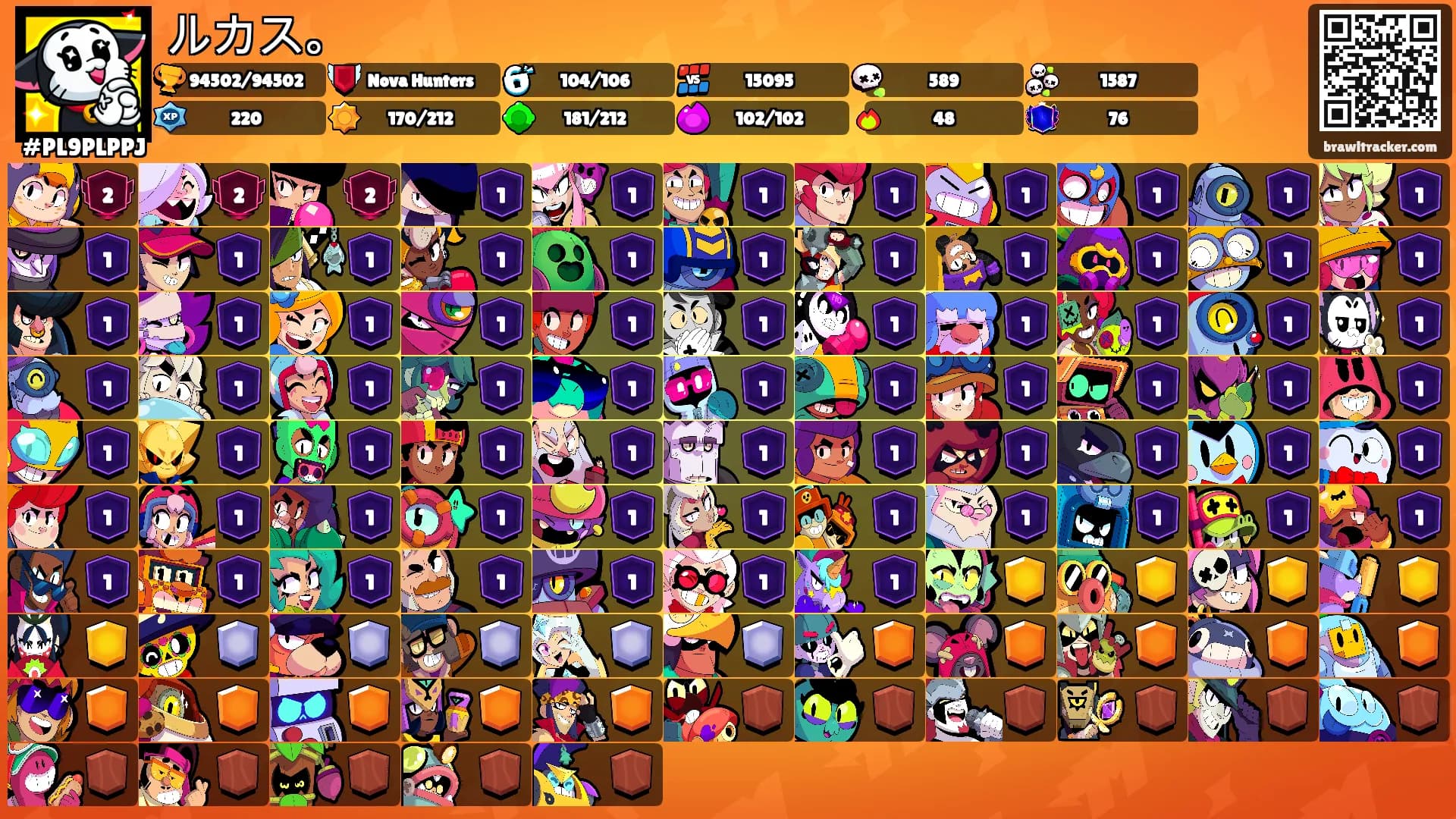 ルカス。's Ranks