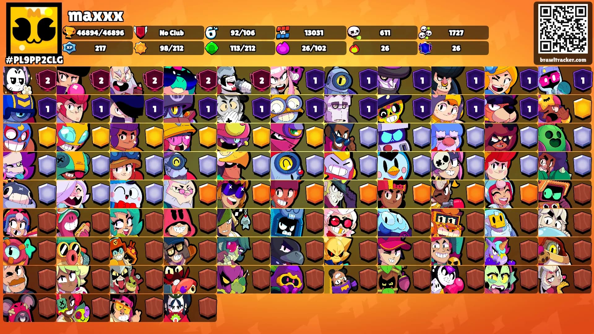 maxxx's Ranks