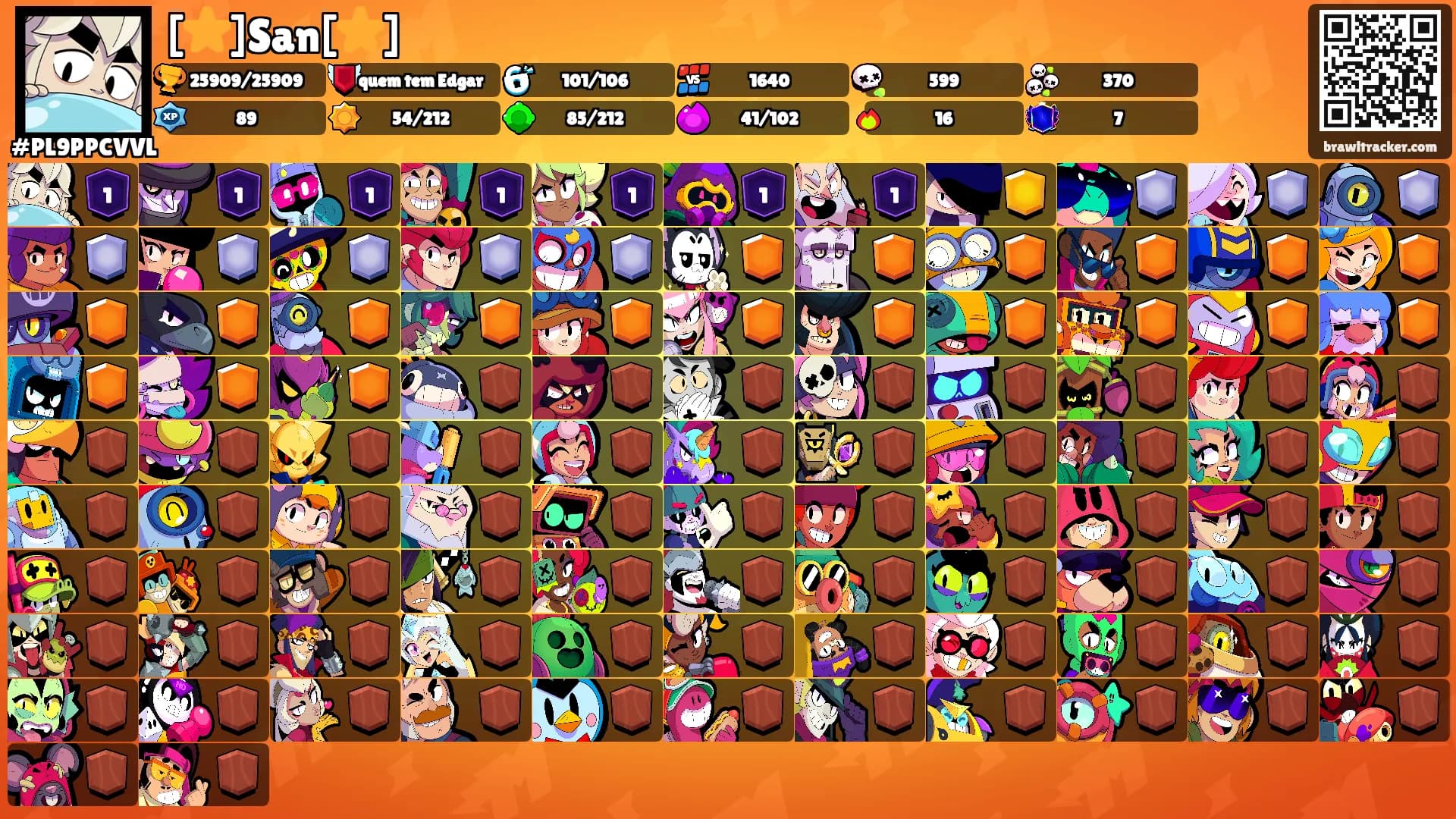 [⭐]San[⭐]'s Ranks