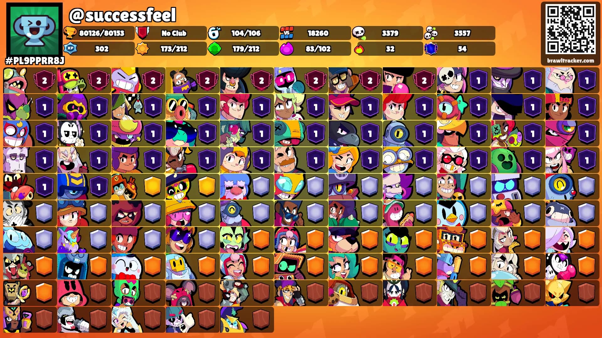 @successfeel's Ranks