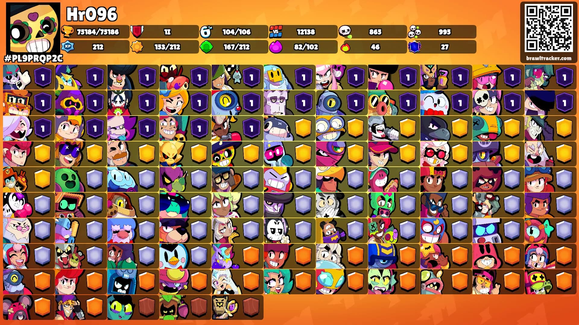 Hr096's Ranks