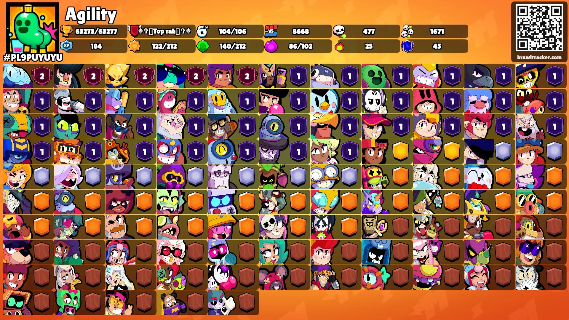 Agility's Ranks