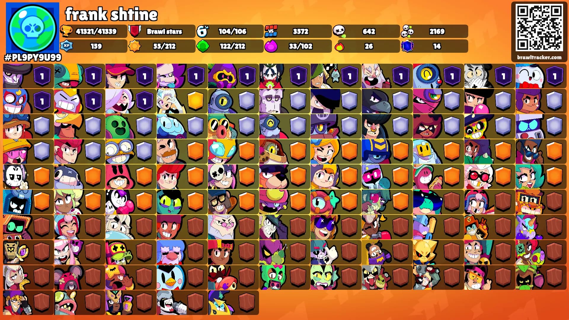 frank shtine's Ranks
