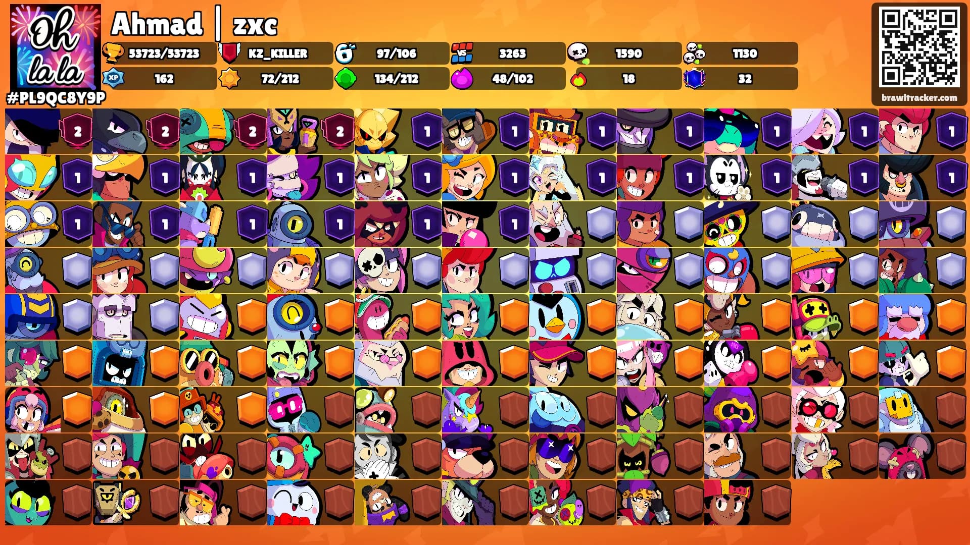 Ahmad | zxc's Ranks