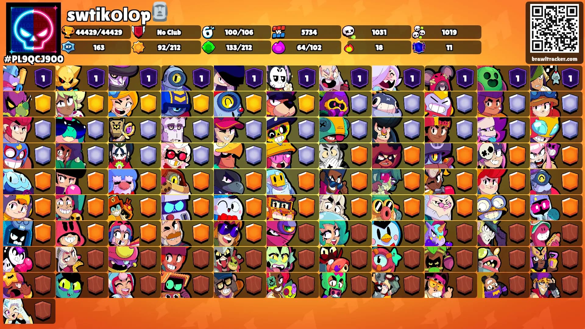 swtikоlоp🗿's Ranks
