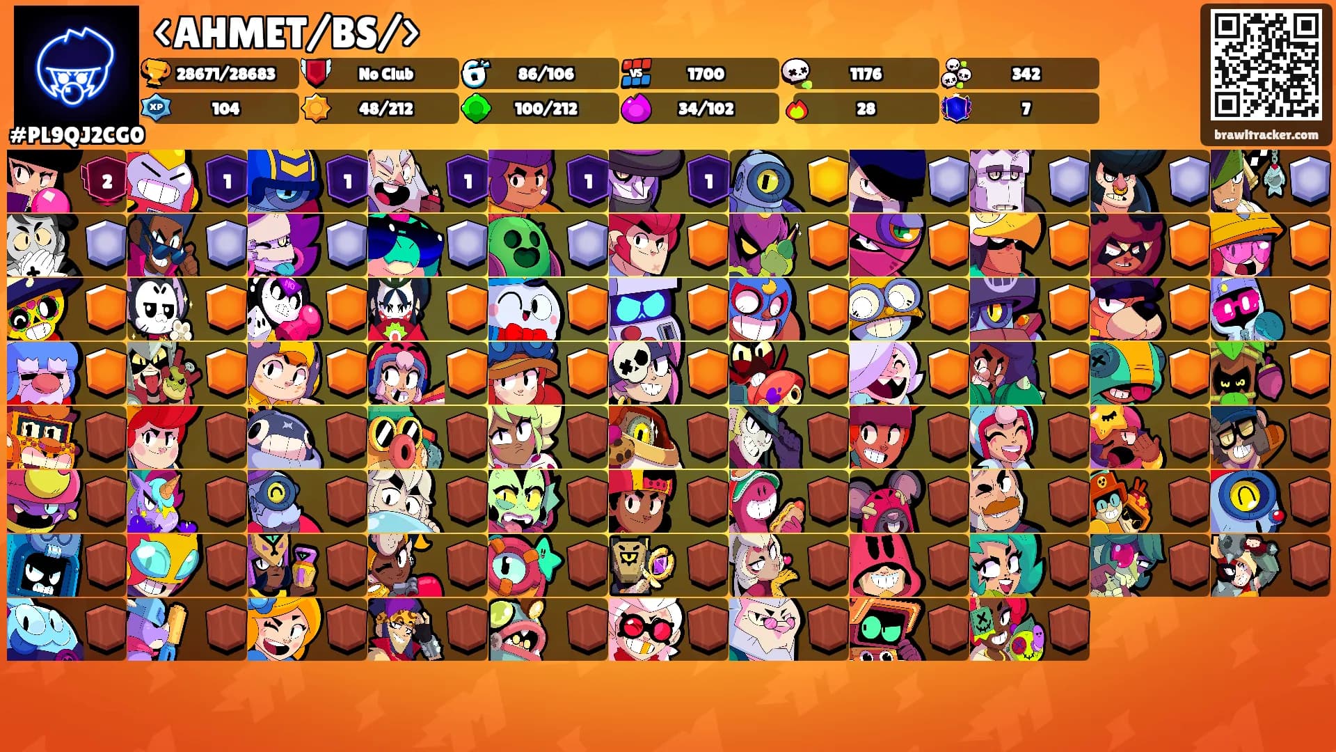 <AHMET/BS/>'s Ranks