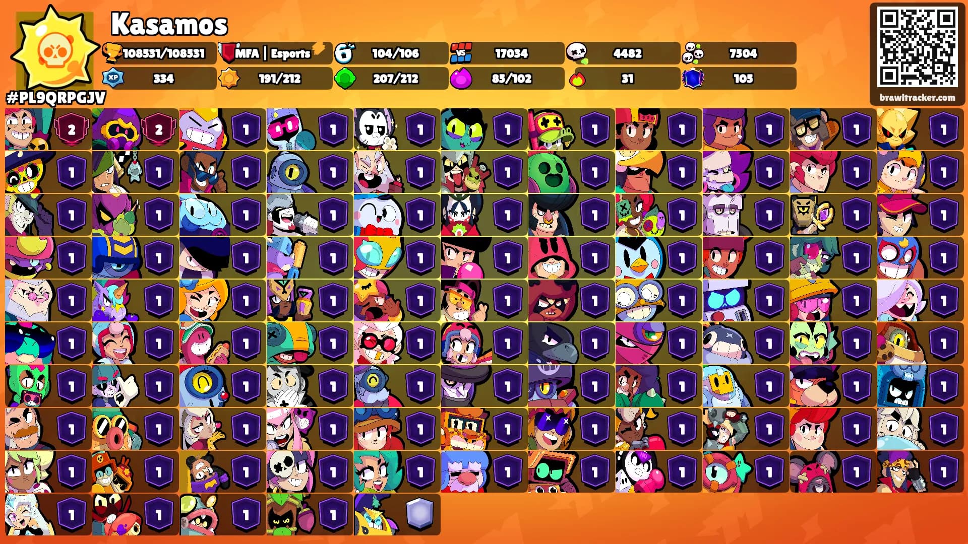 Kasamos's Ranks