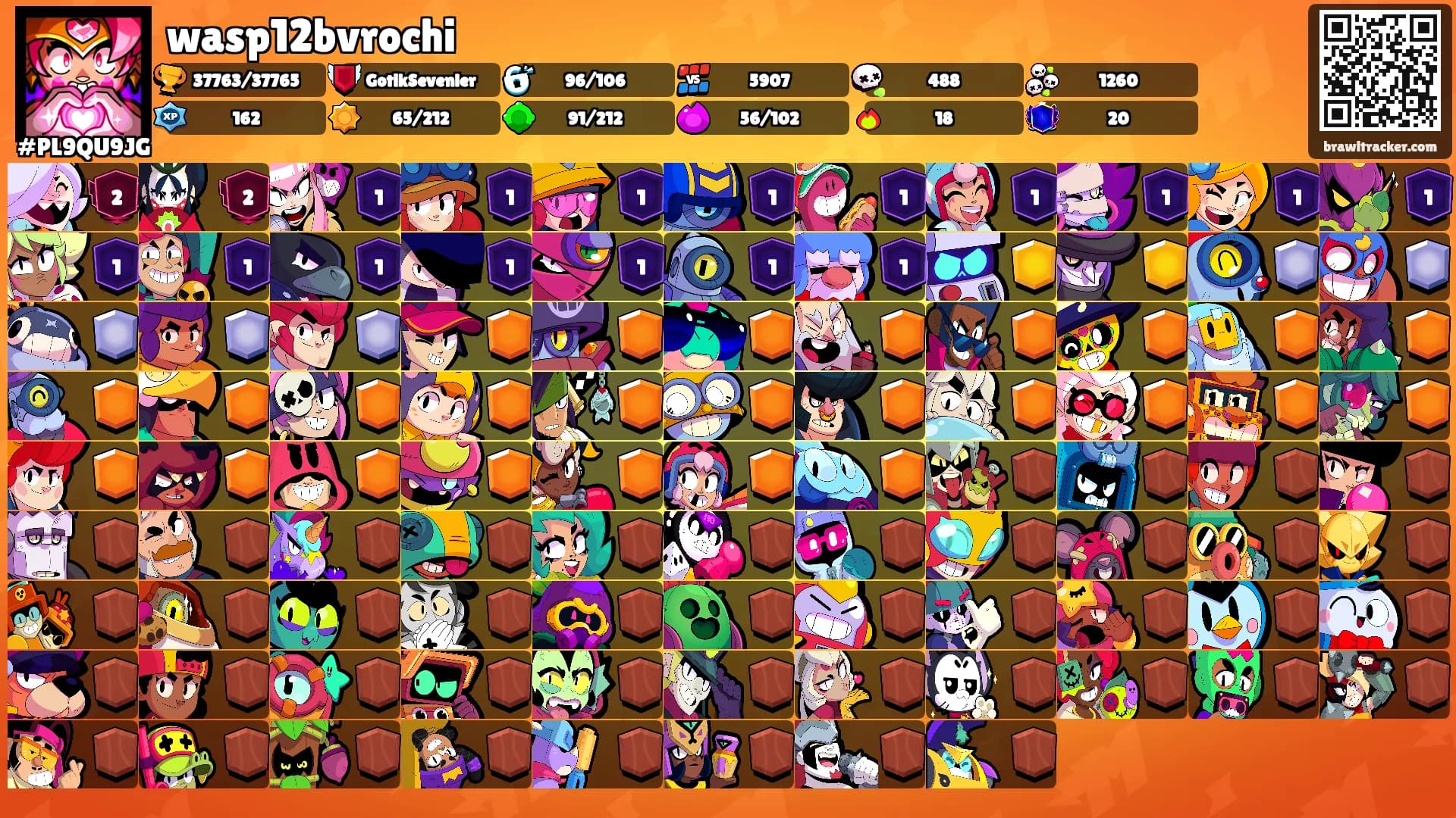 wasp12bvrochi's Ranks