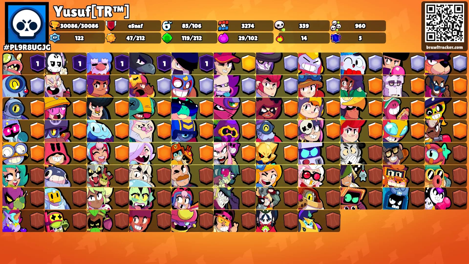 Yusuf[TR™]'s Ranks