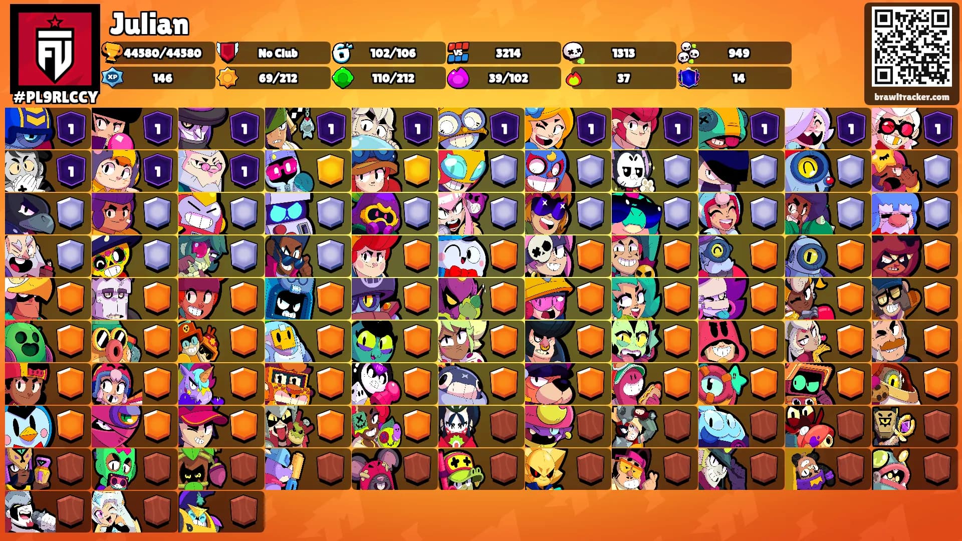 Julian's Ranks