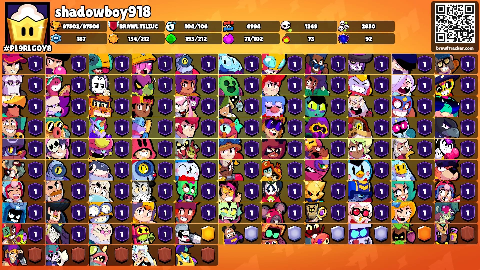 shadowboy918's Ranks