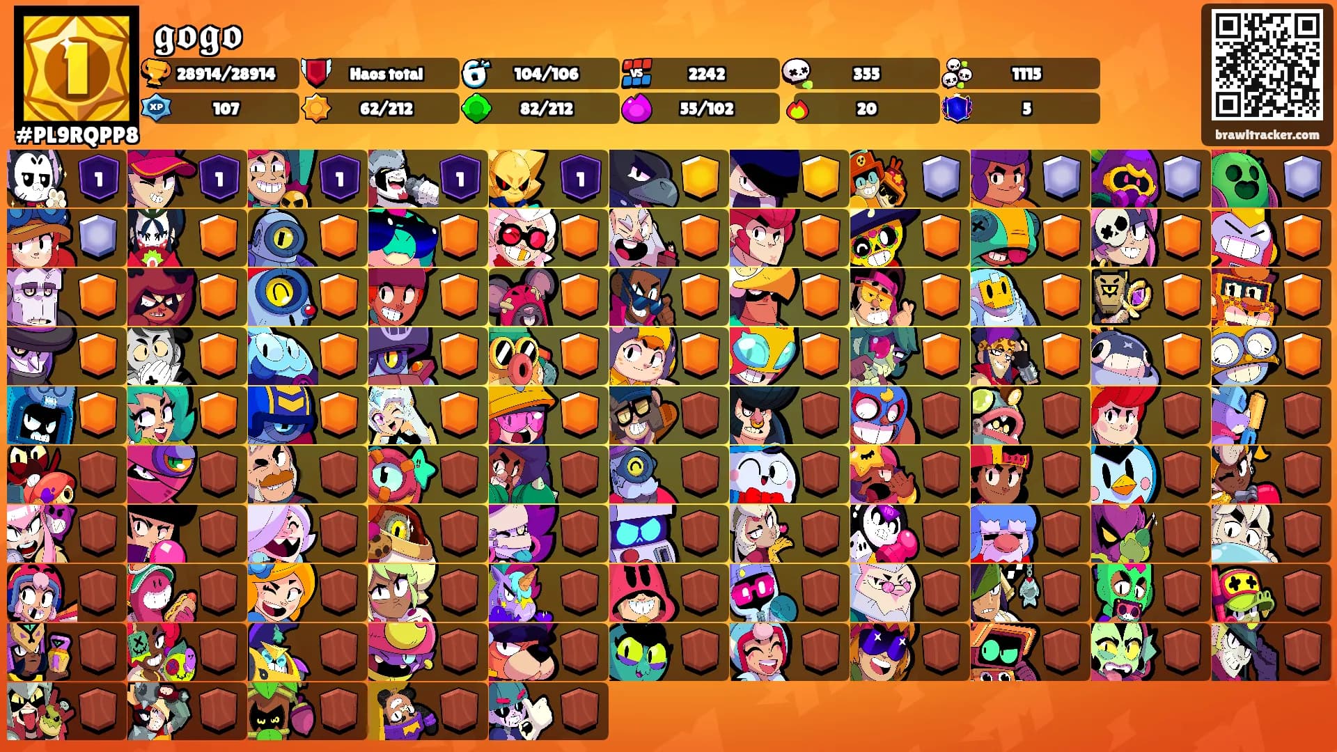 𝖌𝖔𝖌𝖔's Ranks