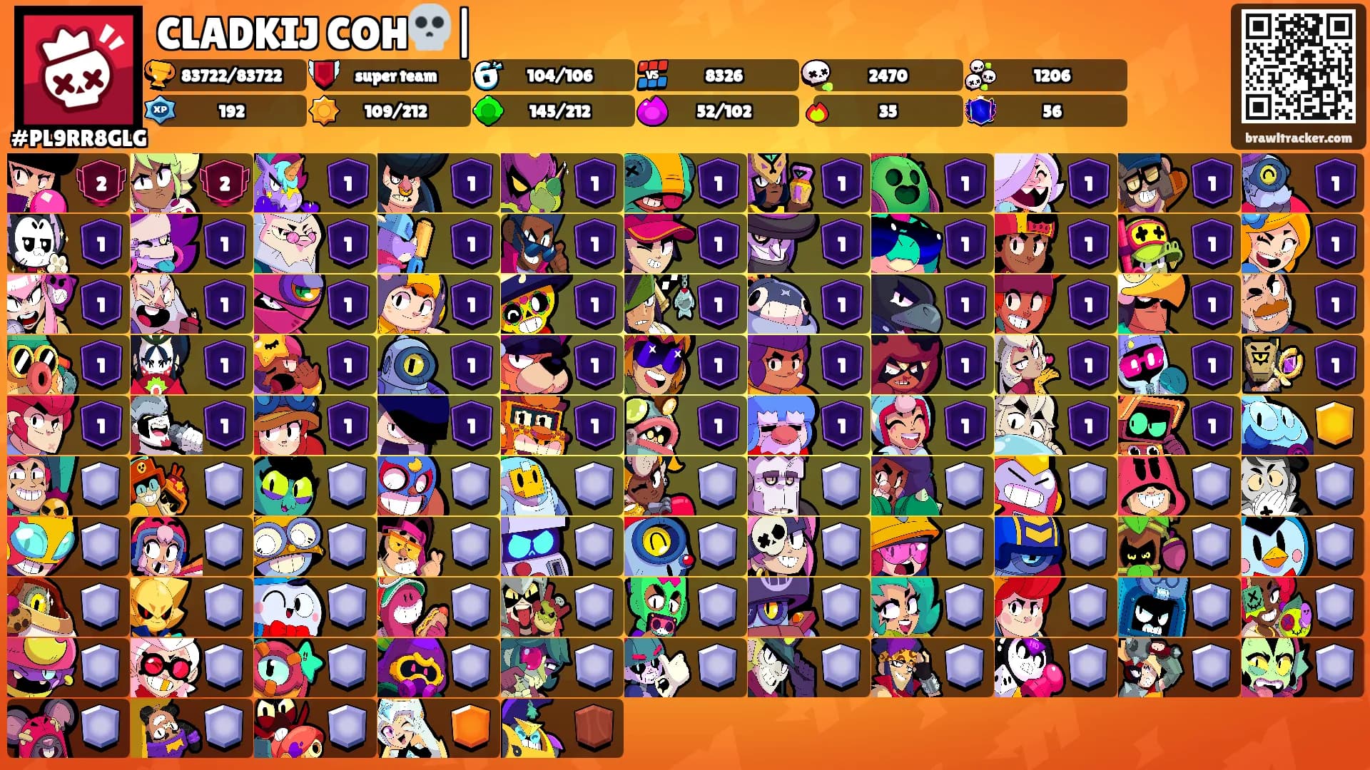 CLADKIJ COH💀|'s Ranks