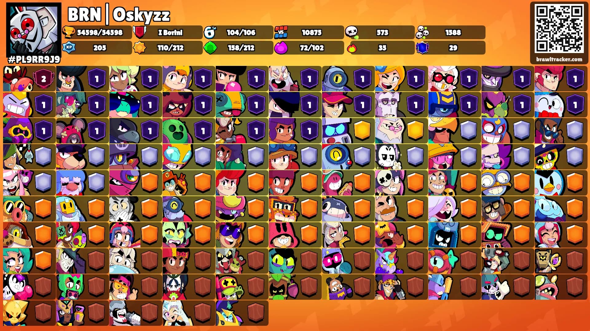 BRN|Oskyzz's Ranks