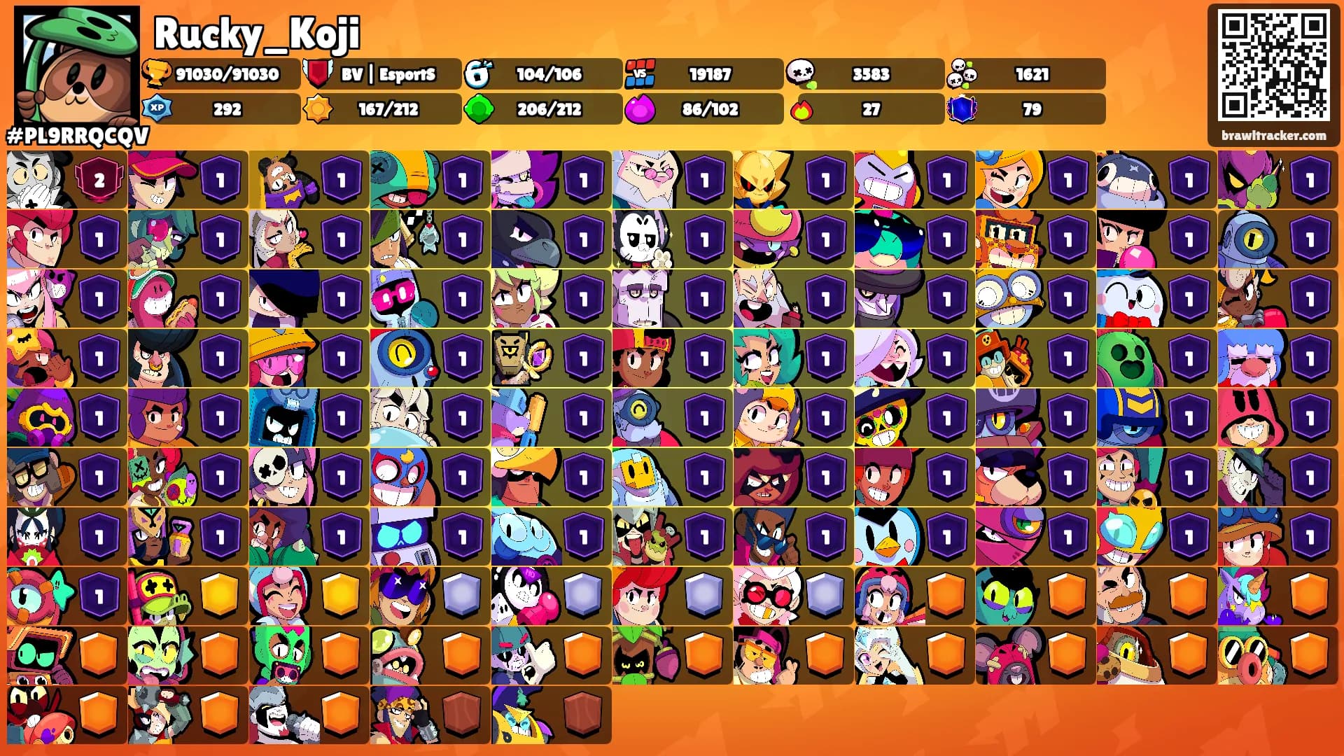 Rucky_Koji's Ranks