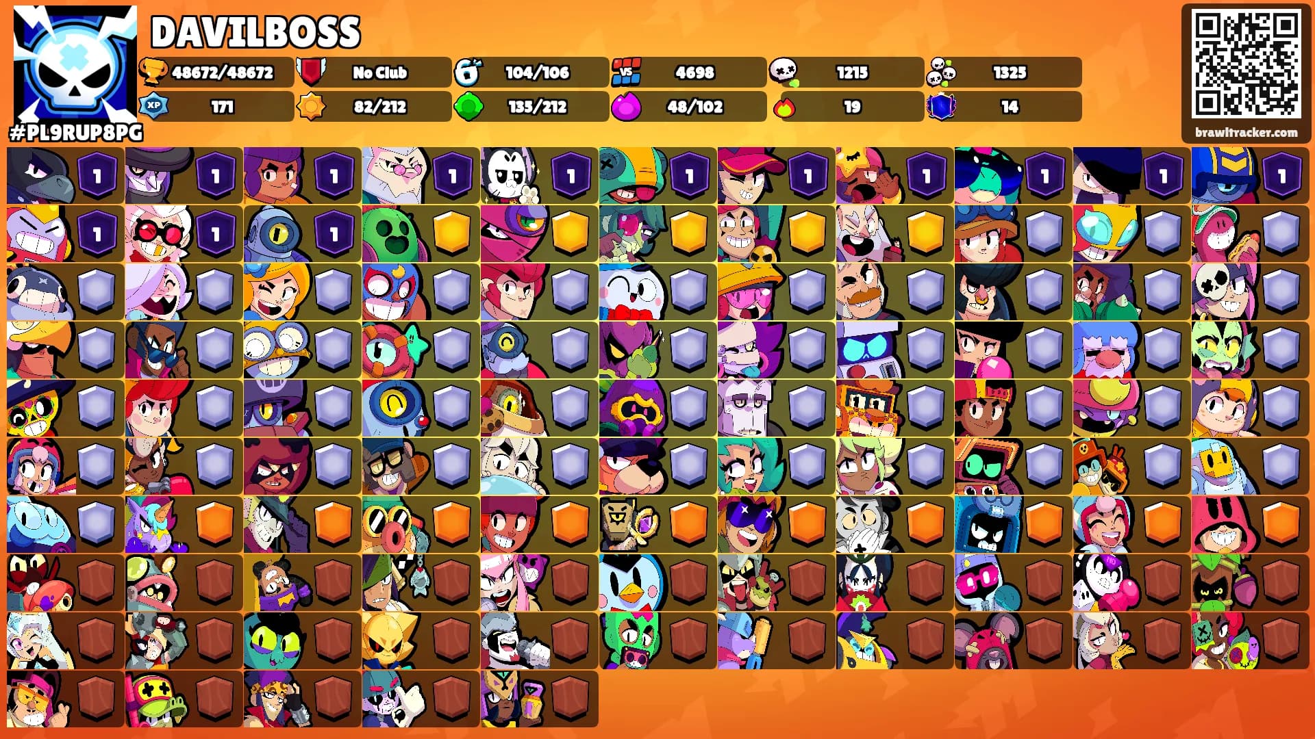 DAVILBOSS's Ranks