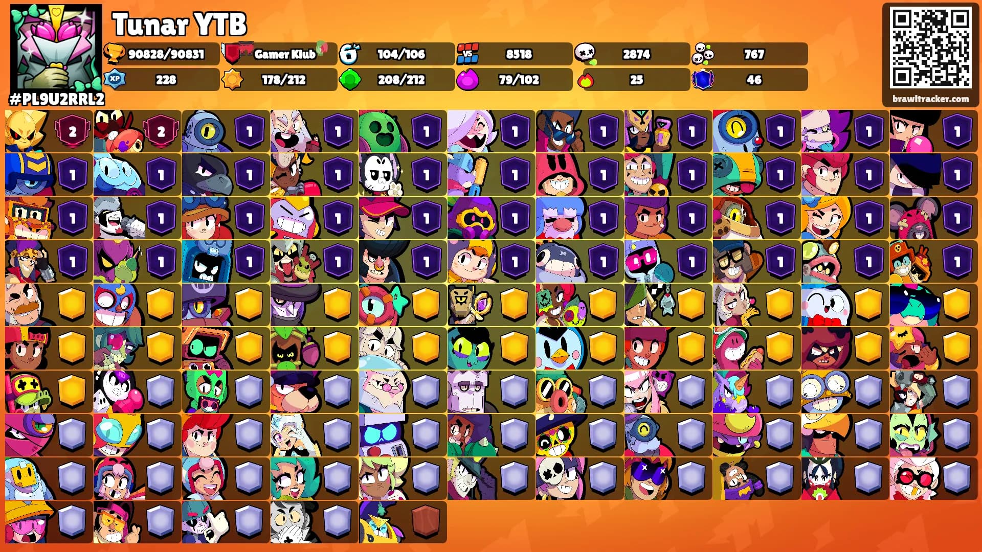 Tunar YTB's Ranks