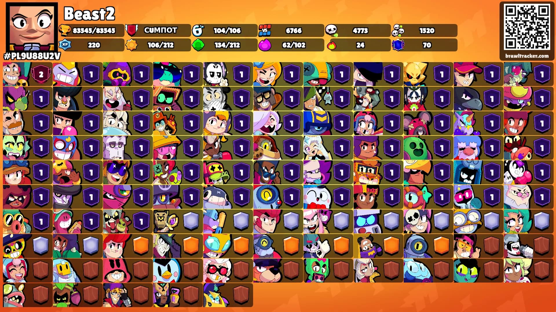 Beast2's Ranks