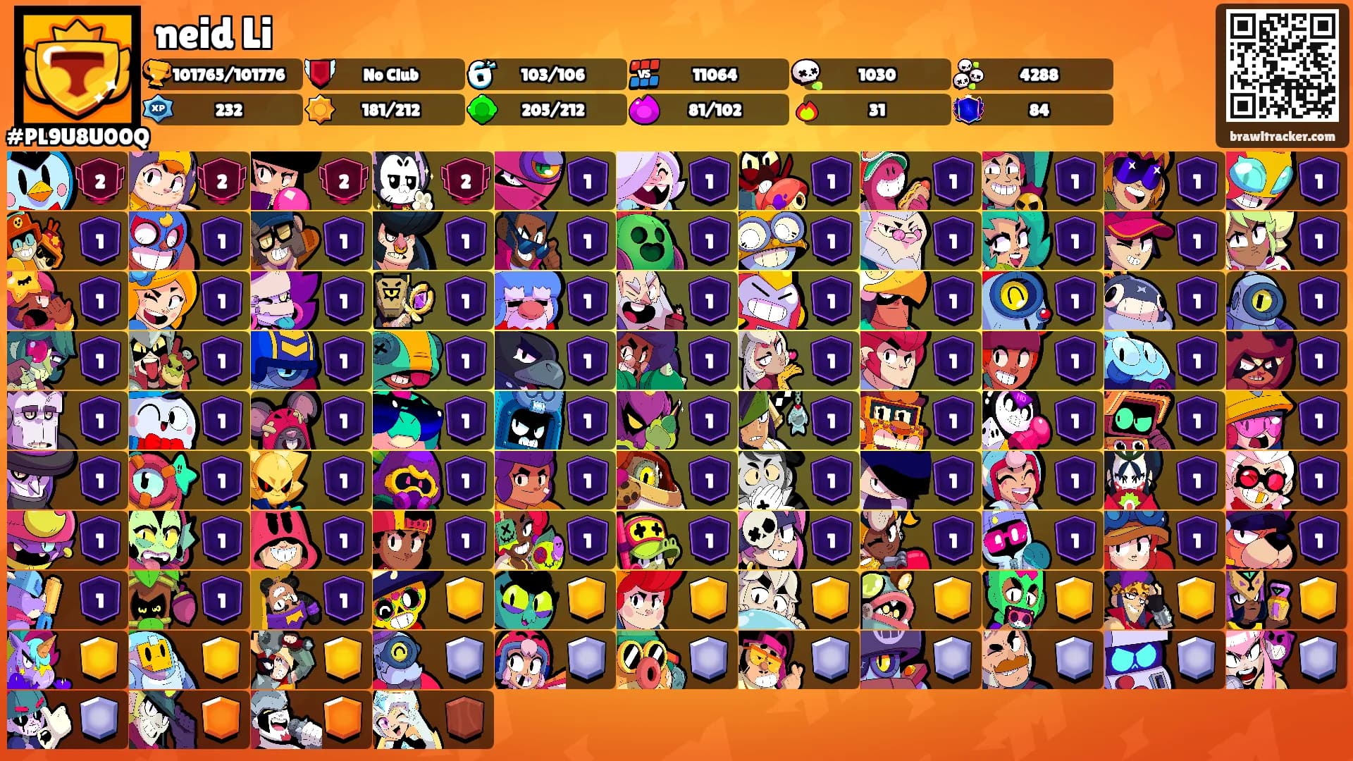 neid Li's Ranks