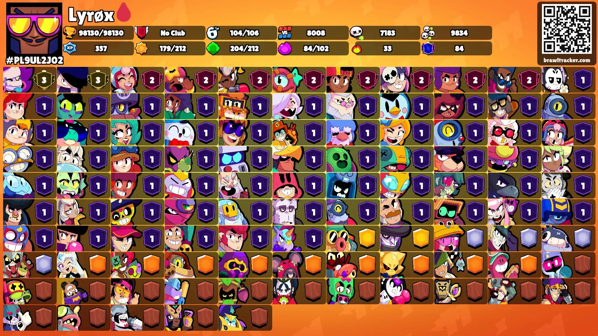 Lyrøx🩸's Ranks