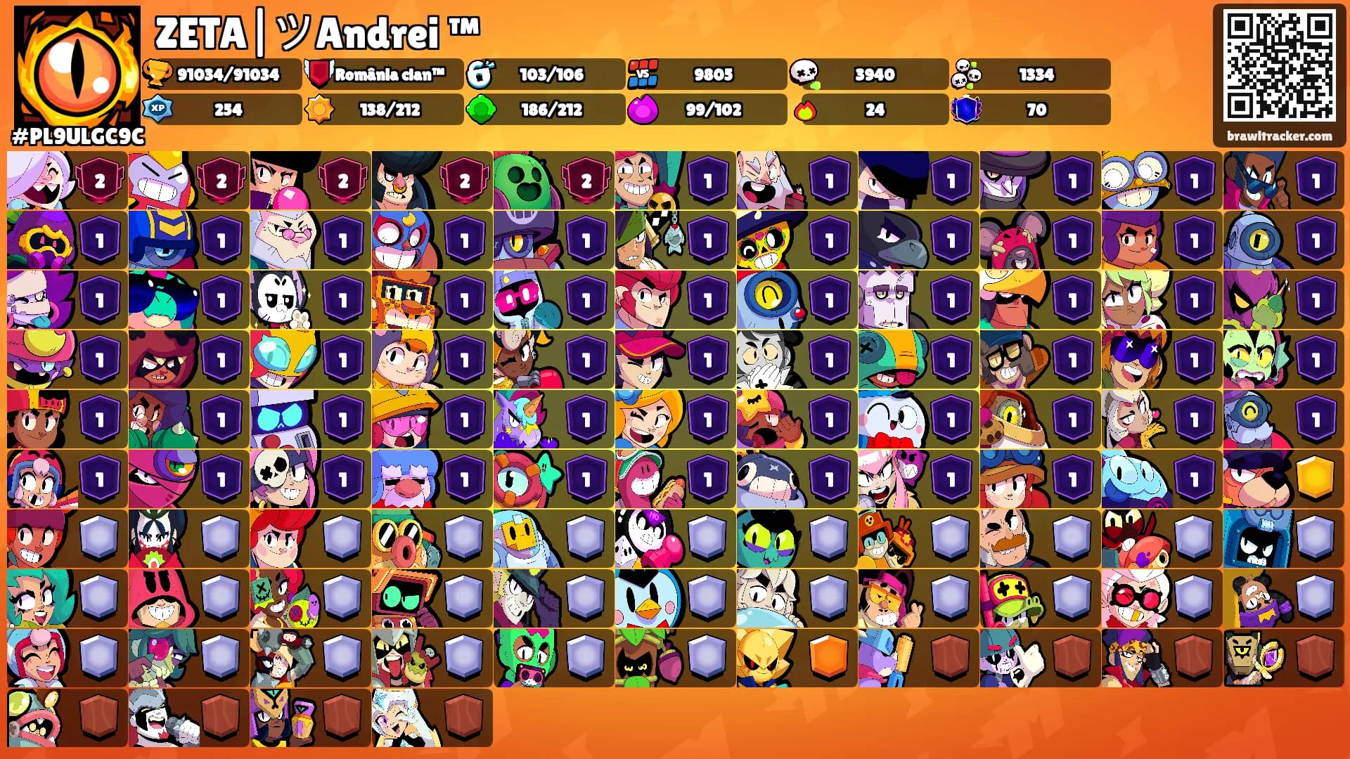 ZETA|ツ⁠Andrei ™'s Ranks